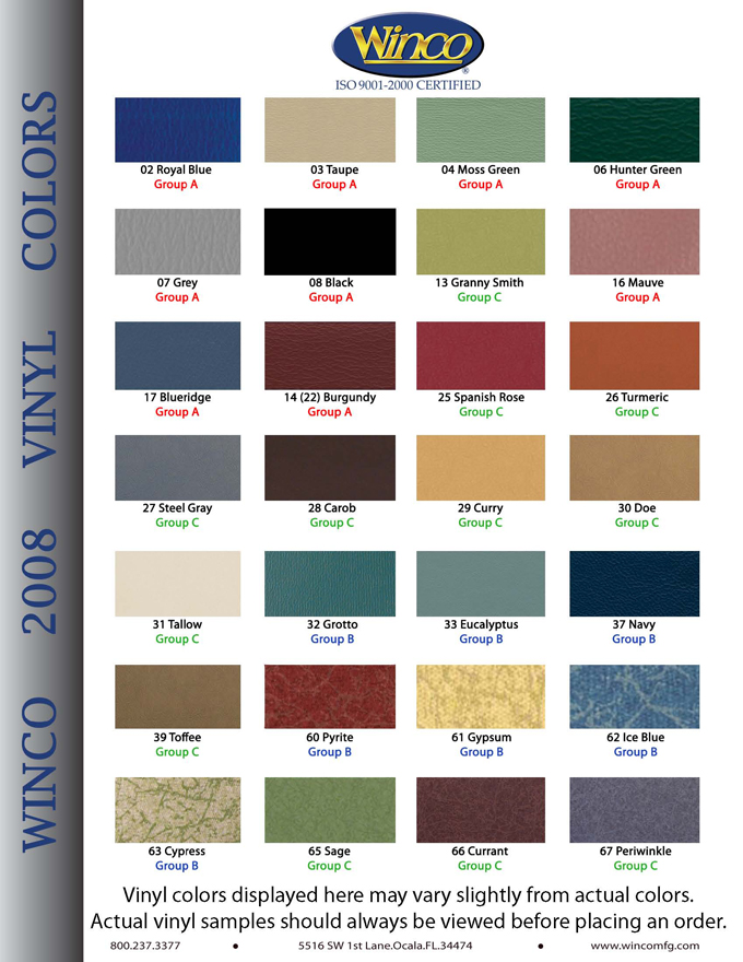 Winco A, B and C color chart